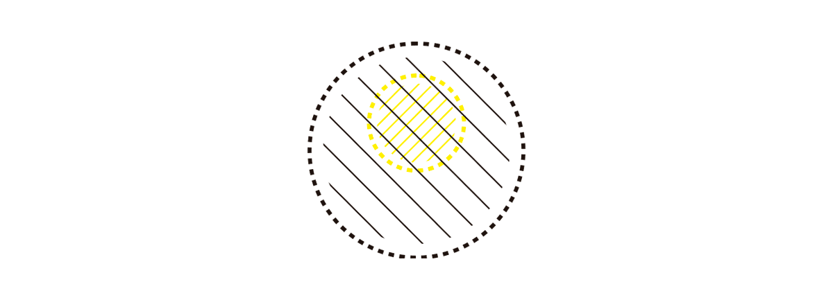 La imagen "Conocimiento compartido" presenta un círculo exterior con un contorno discontinuo que encierra otro círculo más pequeño en su interior, también con borde discontinuo, ambos con líneas rayadas que representan la introspección y el conocimiento compartido entre perspectivas individuales dentro de un mismo sistema de comprensión.