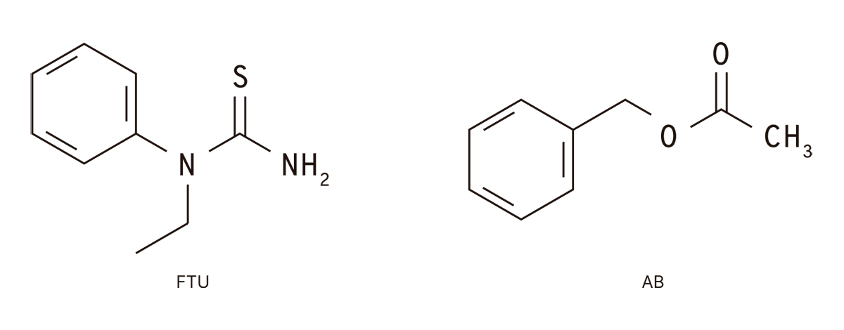 La imagen muestra las estructuras químicas de dos compuestos: la feniltiourea (FTU) a la izquierda, caracterizada por un anillo de benceno unido a un grupo tiourea, y el acetato de bencilo (AB) a la derecha, que incluye un anillo de benceno conectado a un grupo acetato mediante un enlace éster.